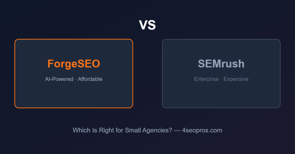 ForgeSEO vs SEMrush