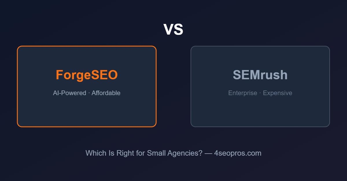 ForgeSEO vs SEMrush